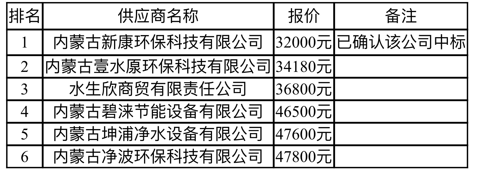 1757661446103439.jpg 96b0769dde906cbccee2b356978688b.jpg